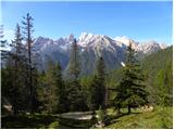 Carbonin - Dürrensteinhütte / Rifugio Vallandro